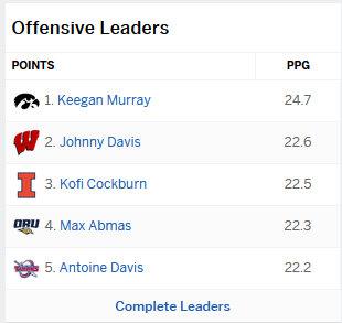 max_2022_scoring.jpg