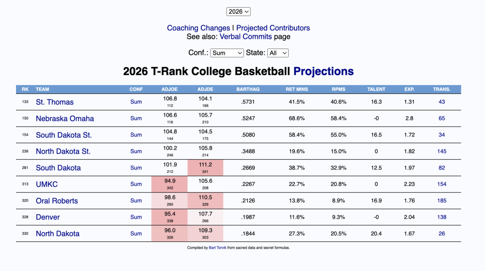 Screenshot 2025-08-07 at 9.31.40 AM.png